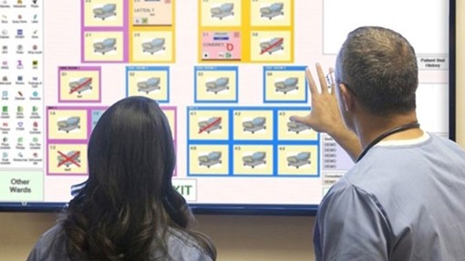 ATIC whiteboards