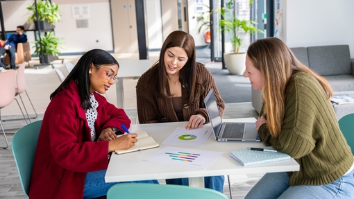 PG Business Students