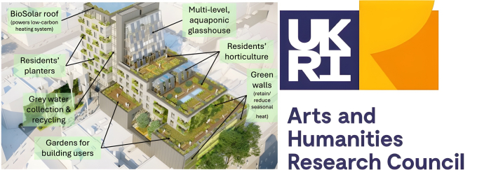 Two images which include plans of the building and AHRC logo