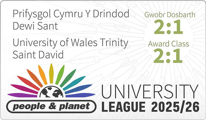 People and planet logo